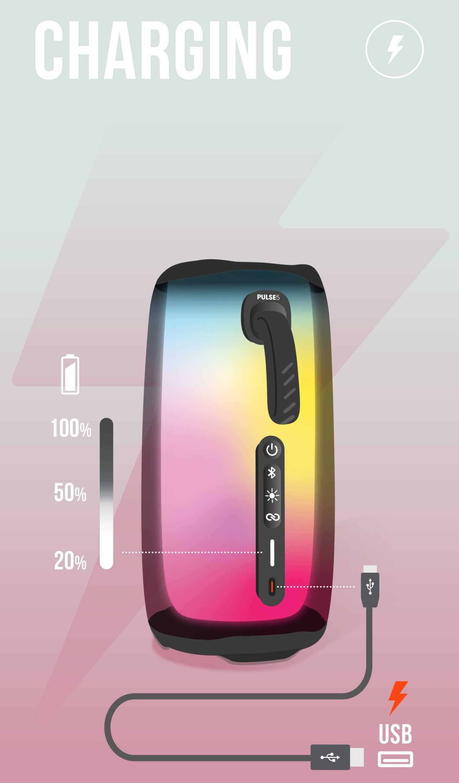 Phụ Kiện Vàng Audio – Loa, Tai nghe, Phụ Kiện & Đồ Chơi Công Nghệ Cao Cấp