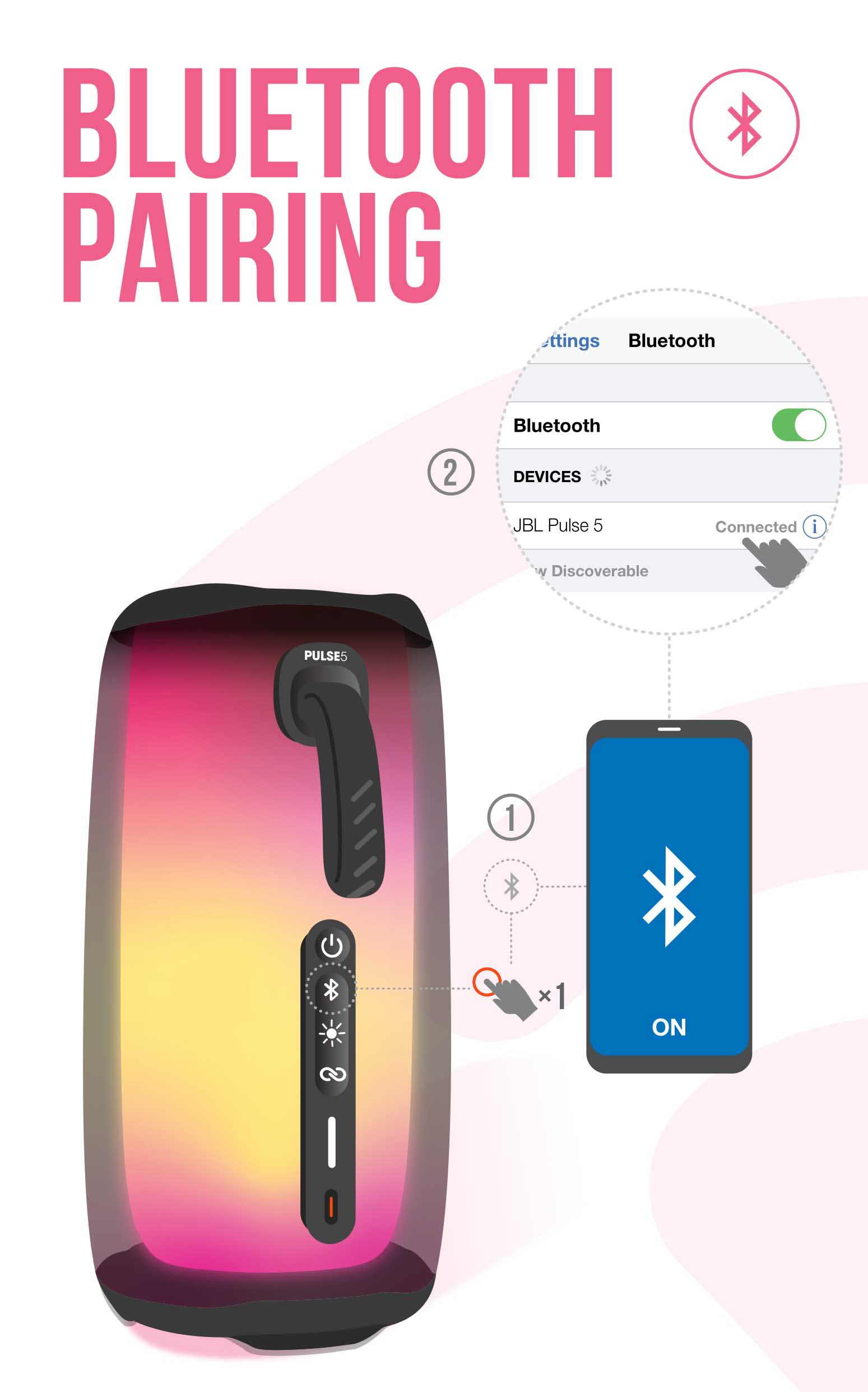 Phụ Kiện Vàng Audio – Loa, Tai nghe, Phụ Kiện & Đồ Chơi Công Nghệ Cao Cấp