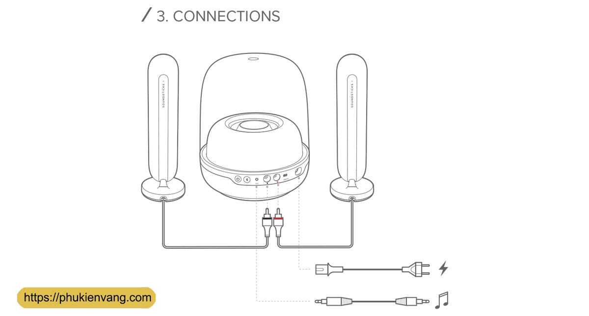 Phụ Kiện Vàng Audio – Loa, Tai nghe, Phụ Kiện & Đồ Chơi Công Nghệ Cao Cấp