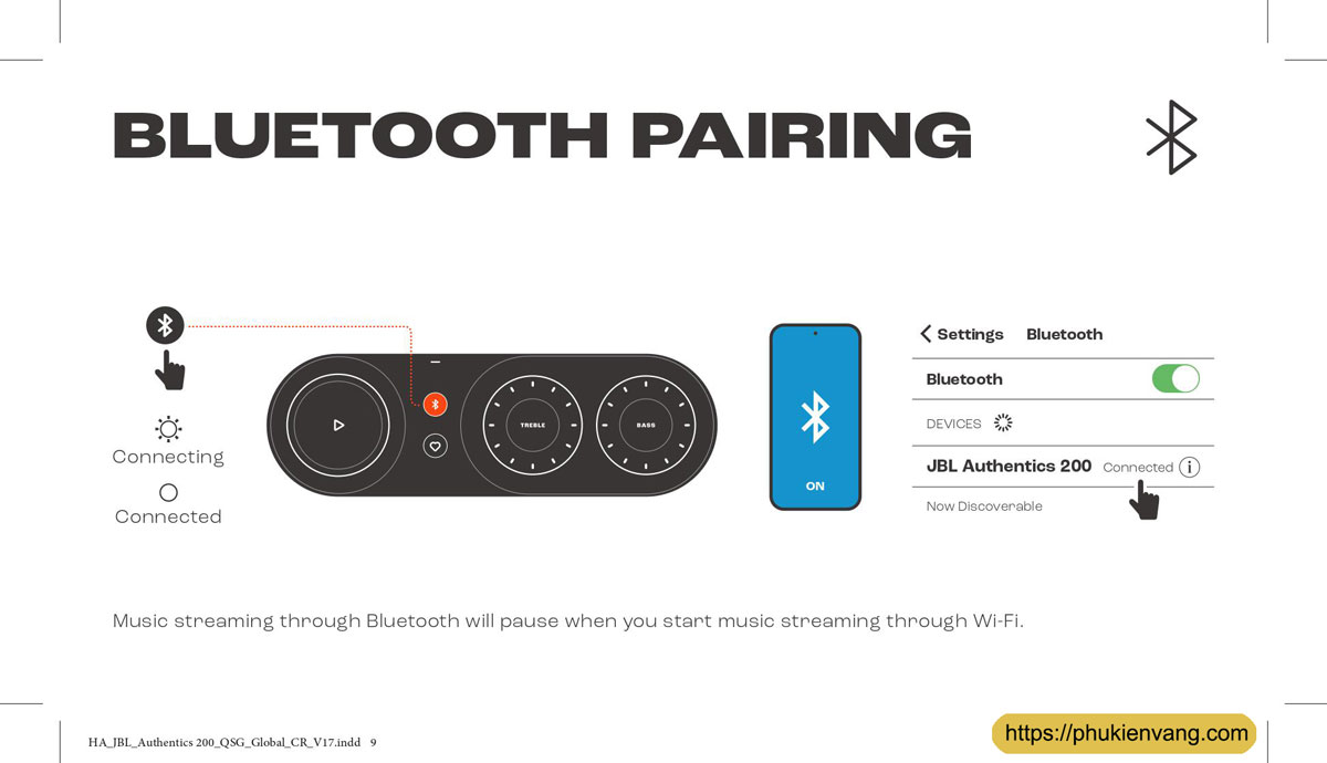 Phát nhạc qua Bluetooth sẽ tạm dừng khi bạn bắt đầu phát nhạc qua Wi-Fi.