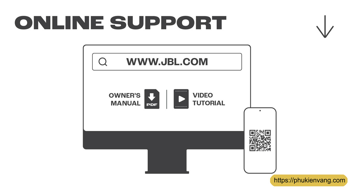 Hỗ trợ Online Hỗ trợ Online