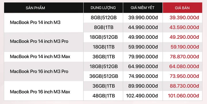 Phụ Kiện Vàng Audio – Loa, Tai nghe, Phụ Kiện & Đồ Chơi Công Nghệ Cao Cấp