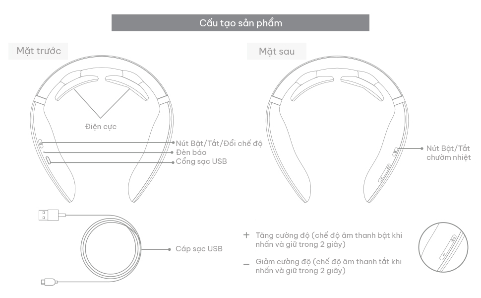 Phụ Kiện Vàng Audio – Loa, Tai nghe, Phụ Kiện & Đồ Chơi Công Nghệ Cao Cấp