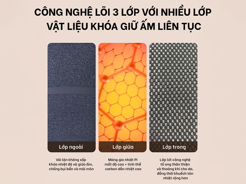 Phụ Kiện Vàng Audio – Loa, Tai nghe, Phụ Kiện & Đồ Chơi Công Nghệ Cao Cấp