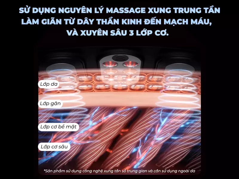 Phụ Kiện Vàng Audio – Loa, Tai nghe, Phụ Kiện & Đồ Chơi Công Nghệ Cao Cấp